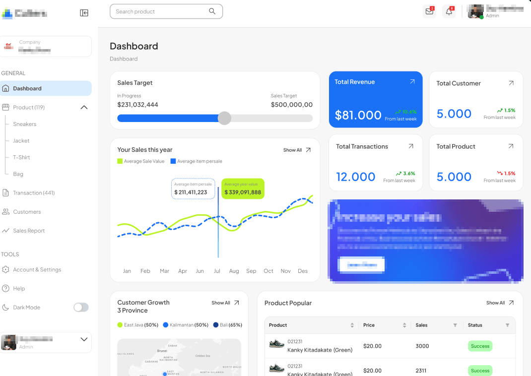 منصة تجارة إلكترونية عالية الأداء مع نظام إدارة ذكي - 1