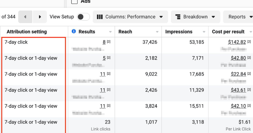 إدارة حملة أداء (Performance) لمشروع سكني فاخر - 0