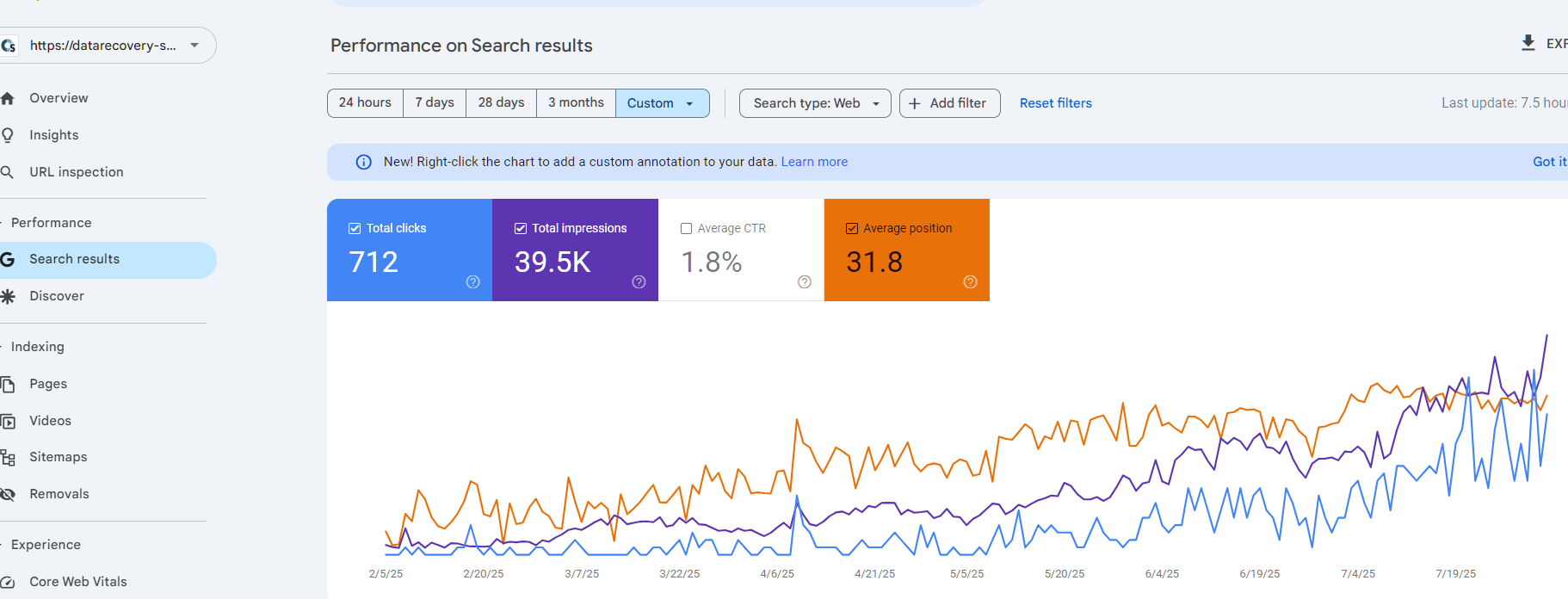 تحسين محركات البحث وتطوير تجربة المستخدم لشركة أصول - 0