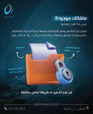 Data Recovery advertisement about files that cannot be opened